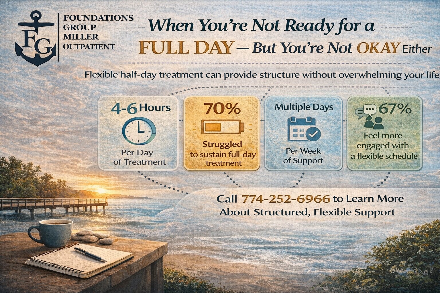 Not Ready for Full-Day Treatment