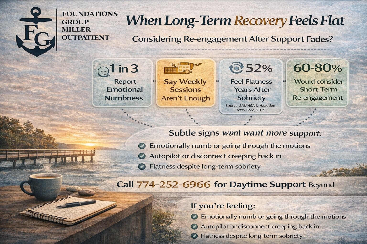 Returning to Structured Support as a Long-Term Alum