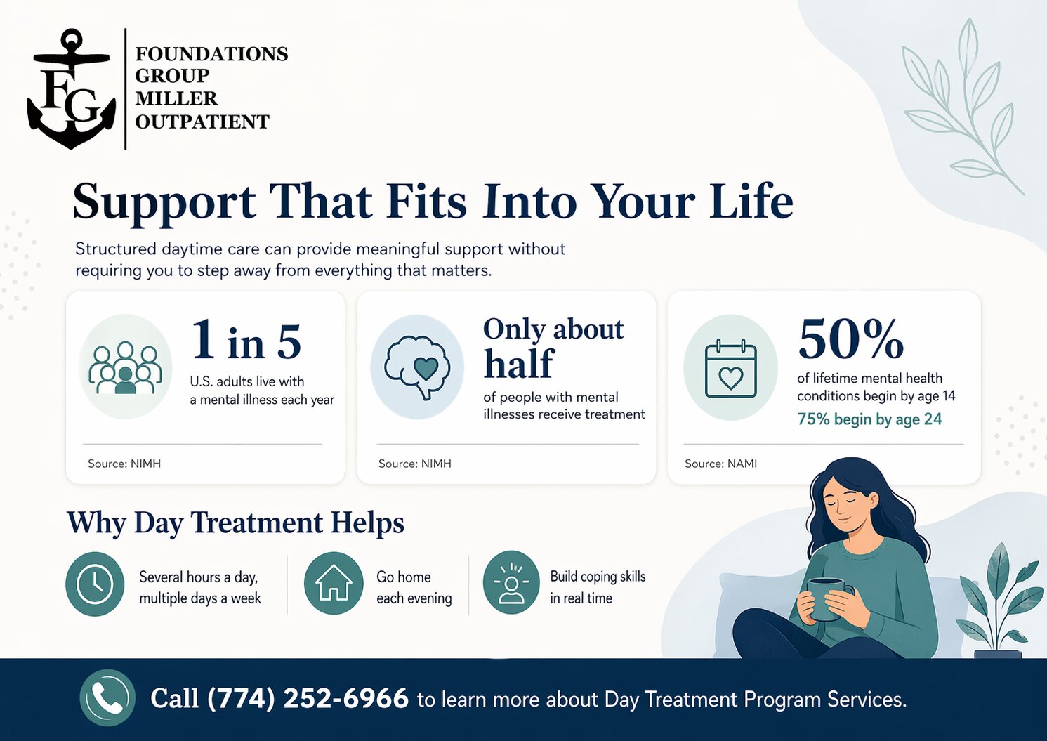 Get Help Without Putting Your Life on Hold
