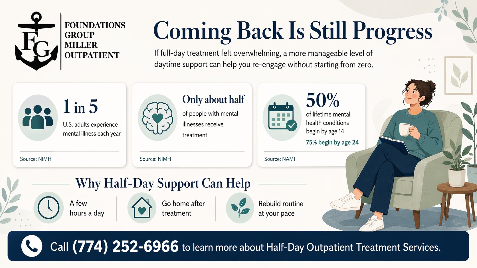 Struggling to Return to Therapy Start Small Again