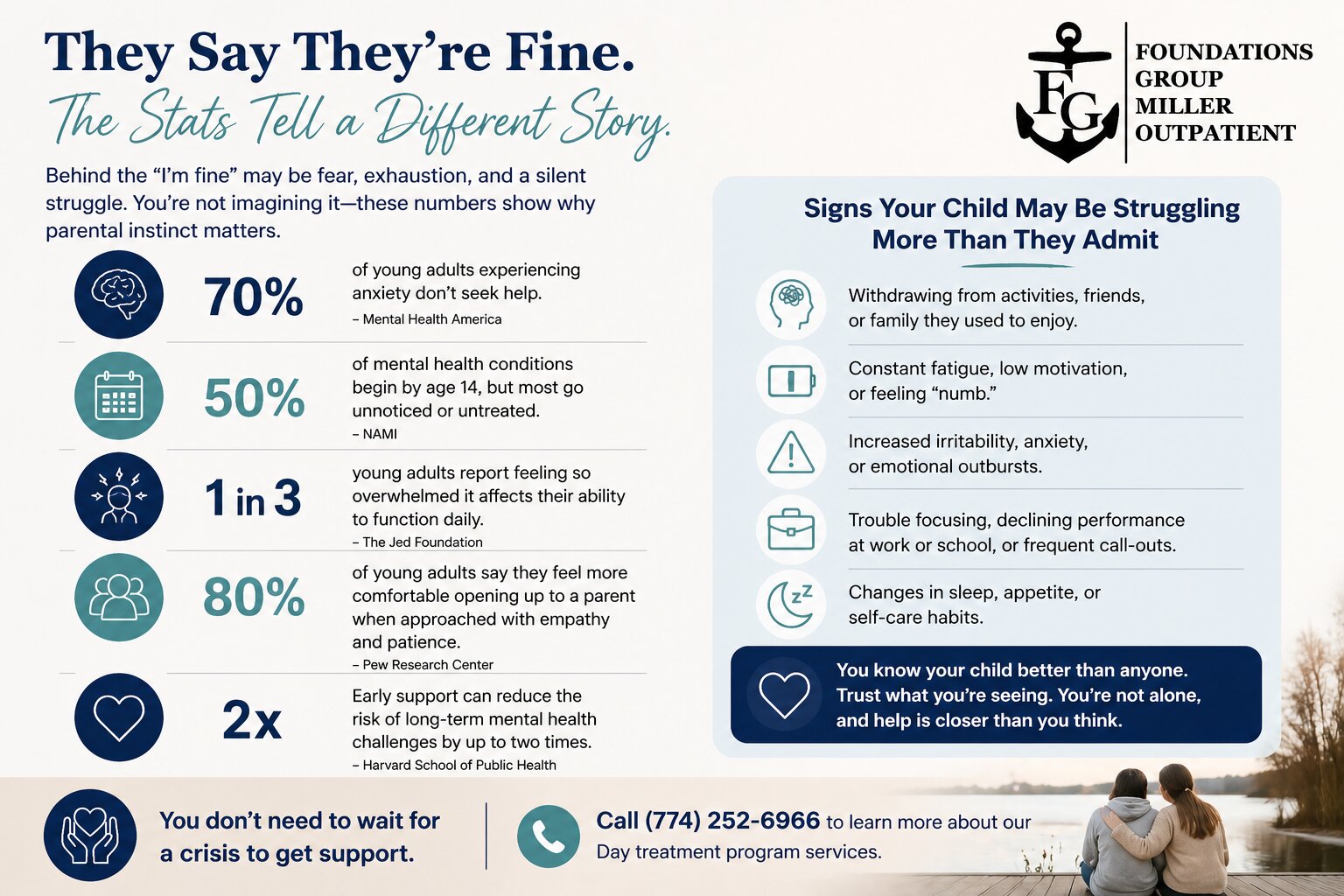 What Parents Often Ask in This Stage