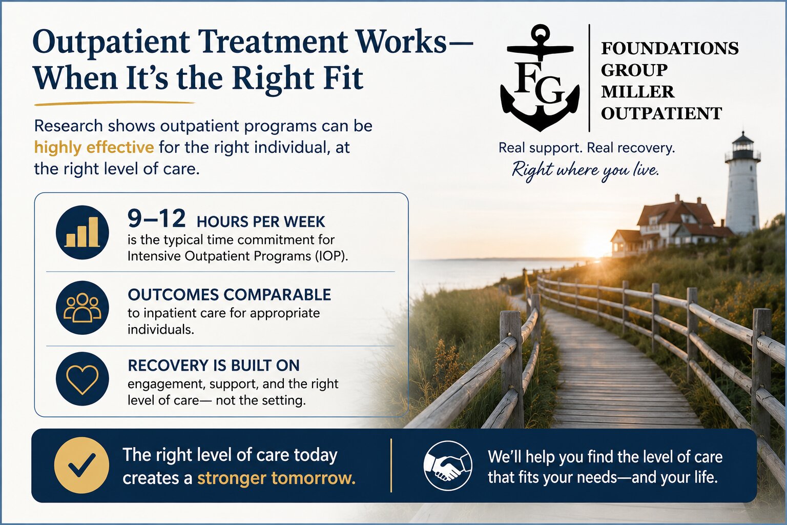Does Outpatient Rehab Work What the Evidence Shows